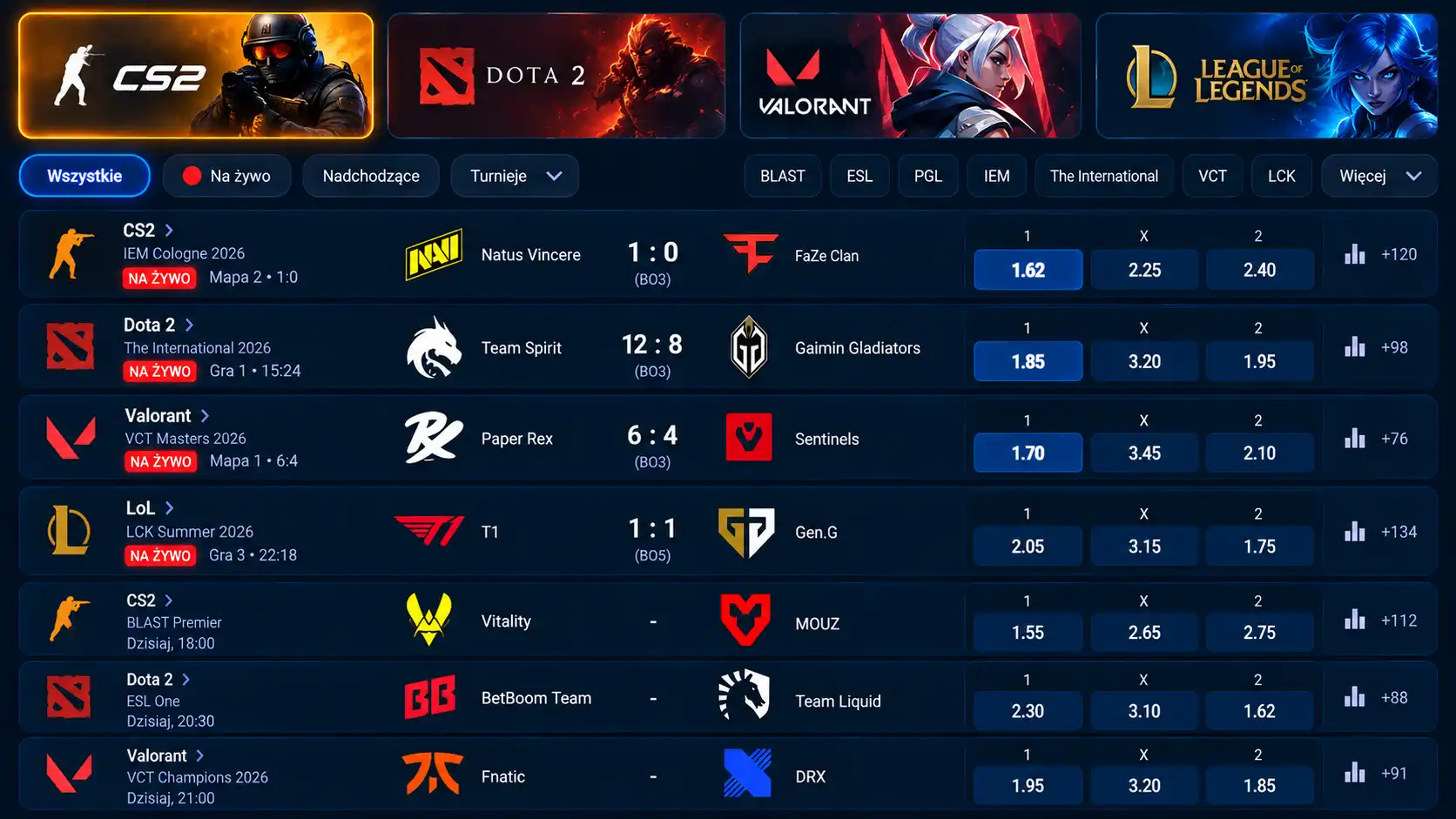 Sekcja esportu Mostbet – CS2, Dota 2, Valorant, LoL