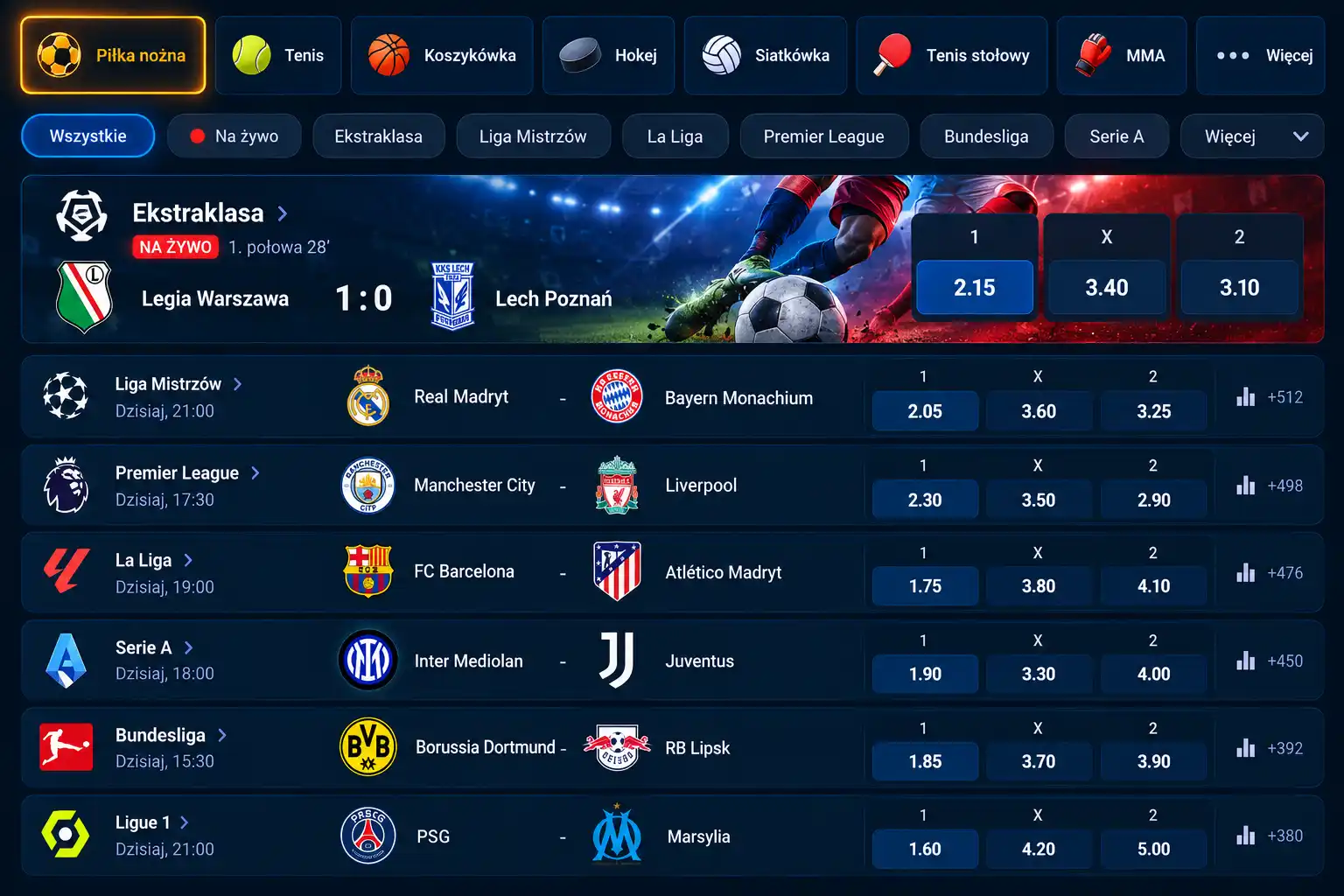 Panel zakładów sportowych Mostbet – mecze Ekstraklasy i kursy